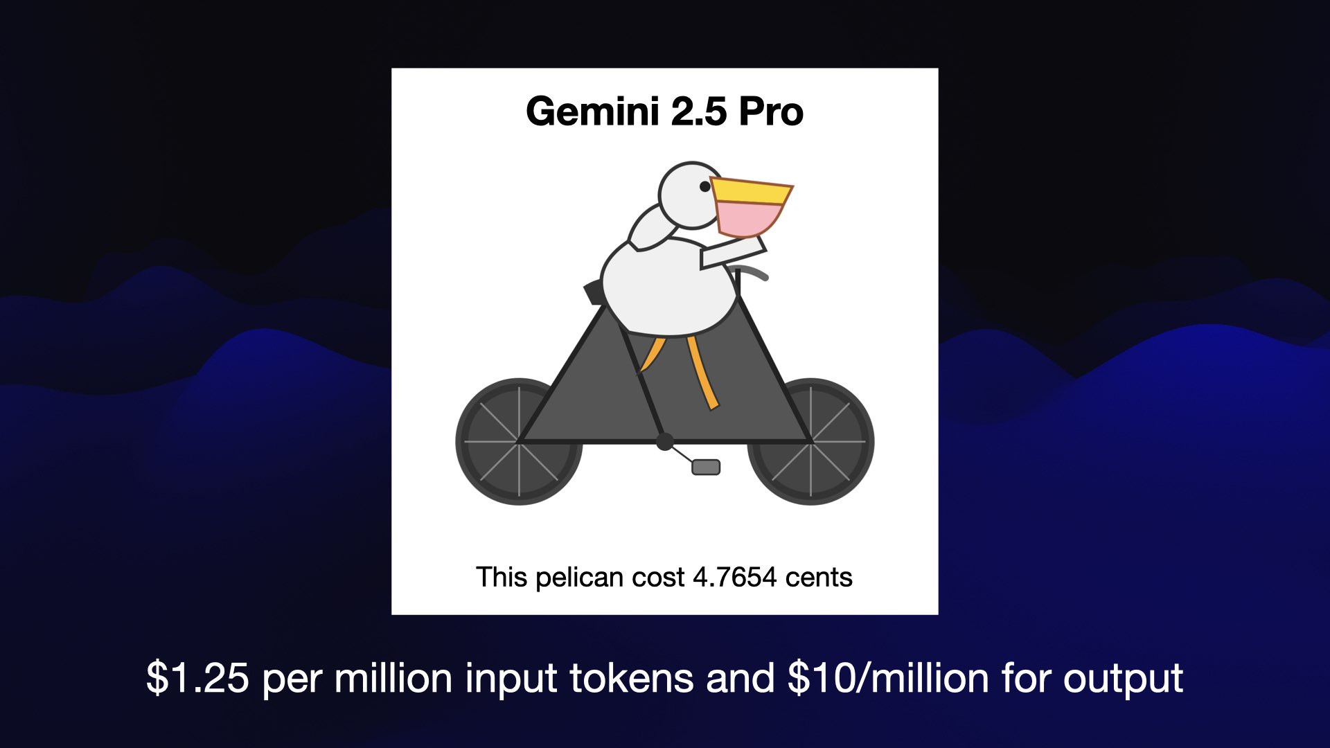 Gemini 2.5 Pro 画的这只,4.77 美分